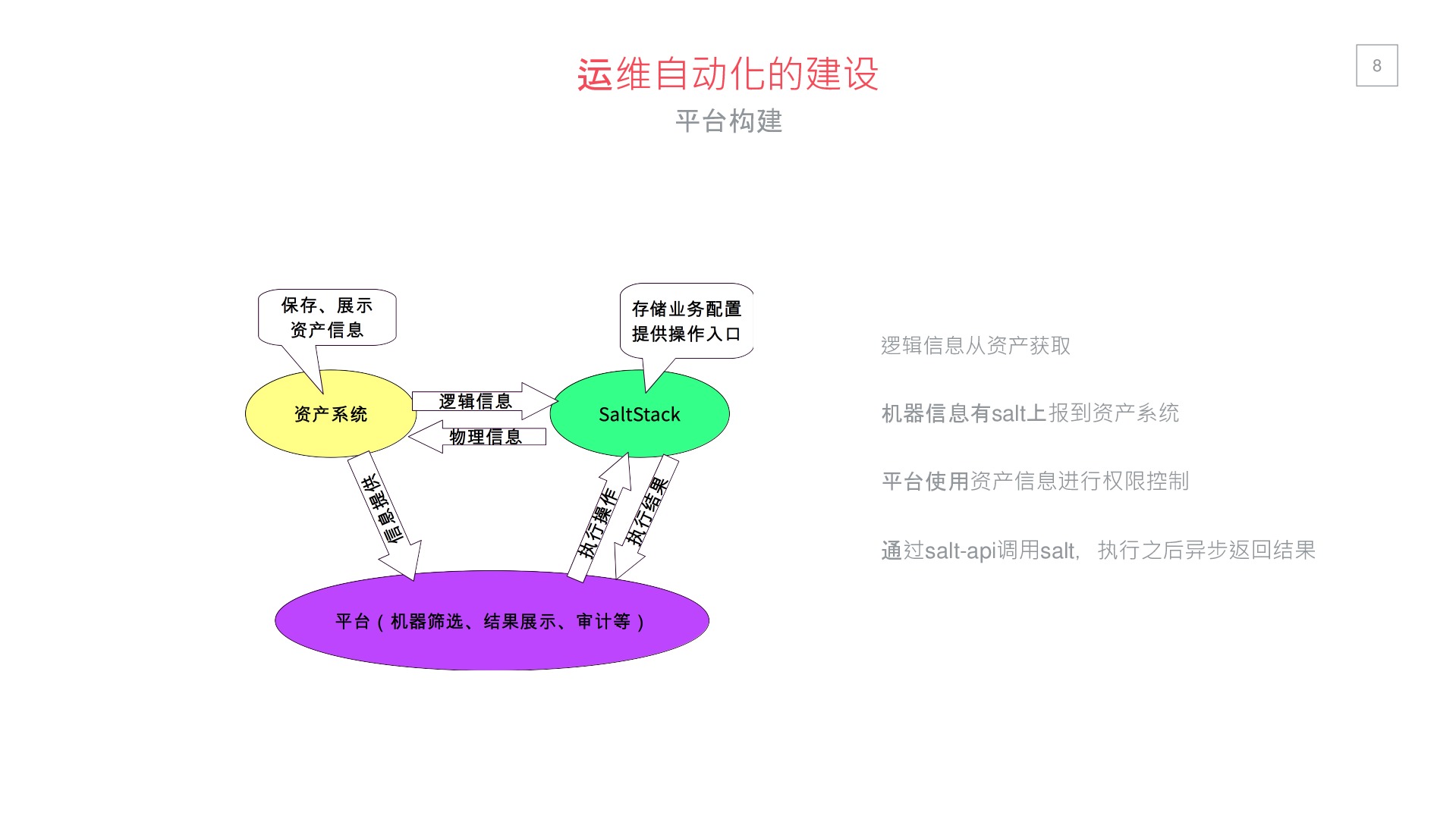 https://opentalk-blog.b0.upaiyun.com/prod/2017-10-31/3f84ae8b50e175c60464c01887587bb2