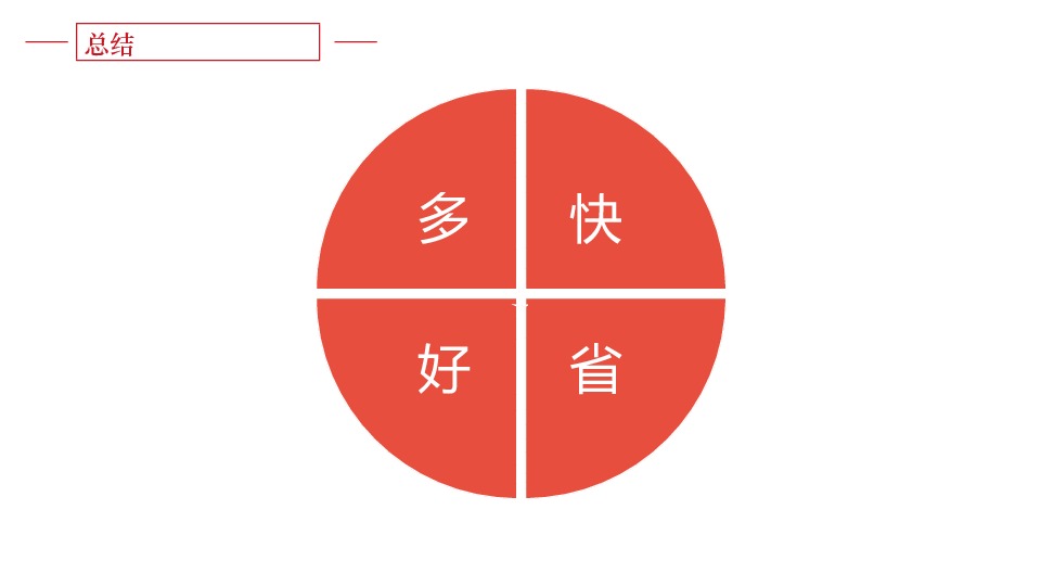 https://opentalk-blog.b0.upaiyun.com/prod/2017-10-31/3f9ee05d4186e7ec6222b9151fd72090