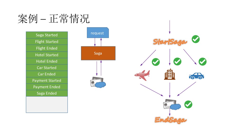 https://opentalk-blog.b0.upaiyun.com/prod/2017-10-31/421ef5ffbcef4d0501c66a5f903ee4df