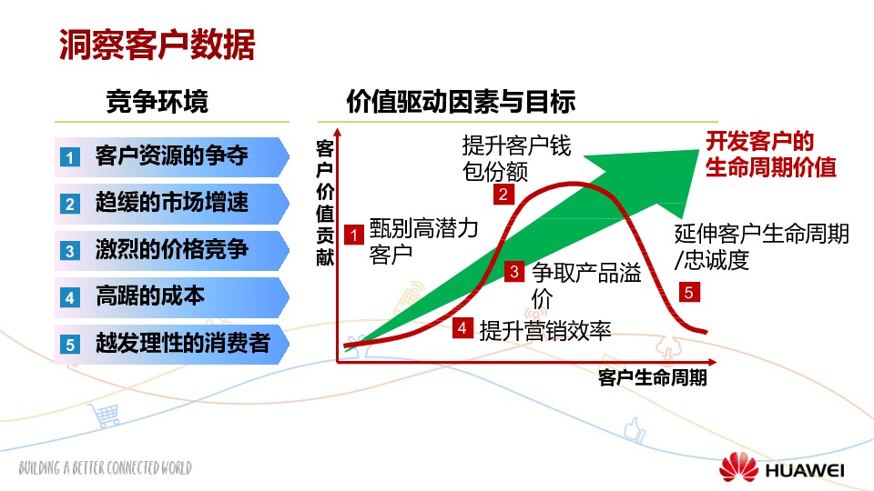 https://opentalk-blog.b0.upaiyun.com/prod/2017-10-31/444687ebc50cf7d5130abd7fa90513dd