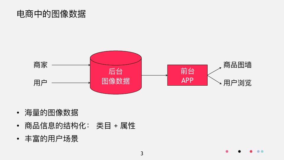 https://opentalk-blog.b0.upaiyun.com/prod/2017-10-31/474fdde9c6cb105bdbc8b203259aaea6