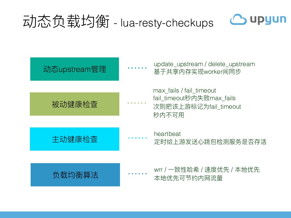 https://opentalk-blog.b0.upaiyun.com/prod/2017-10-31/4d4153539153c8a3b87edbd99e3ee495