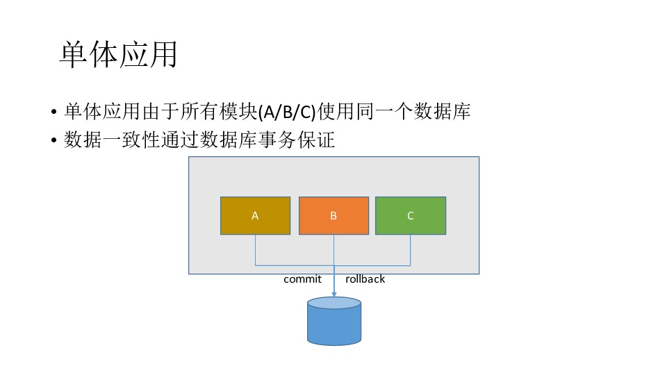 https://opentalk-blog.b0.upaiyun.com/prod/2017-10-31/5667004fb16de899ba50d1564ab353bd