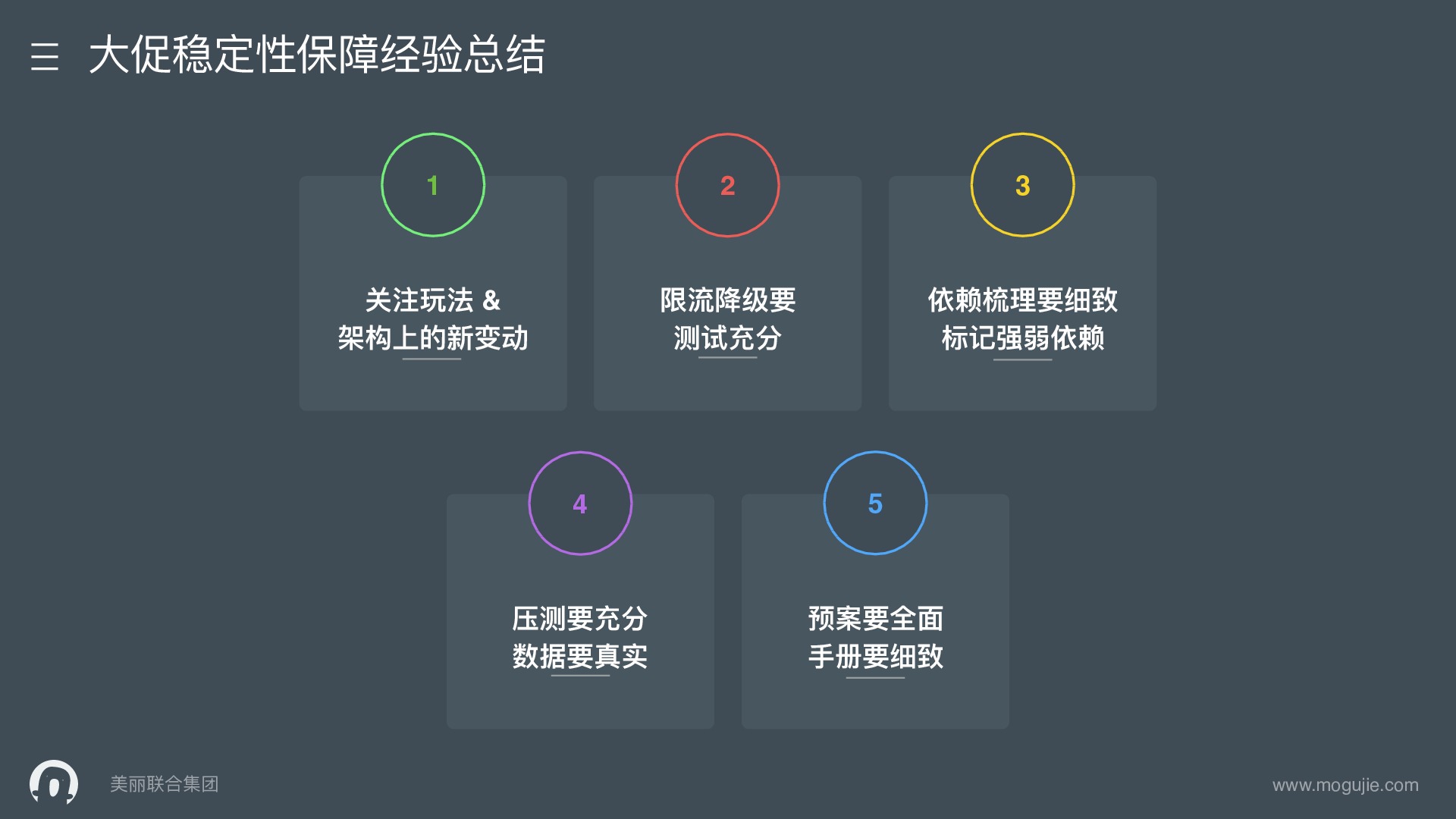 https://opentalk-blog.b0.upaiyun.com/prod/2017-10-31/586786d6cc7a32057b16cf5bb61e855f