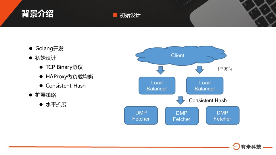 https://opentalk-blog.b0.upaiyun.com/prod/2017-10-31/5eb2aca0d722ba8e67c8adc8b9fd53a8