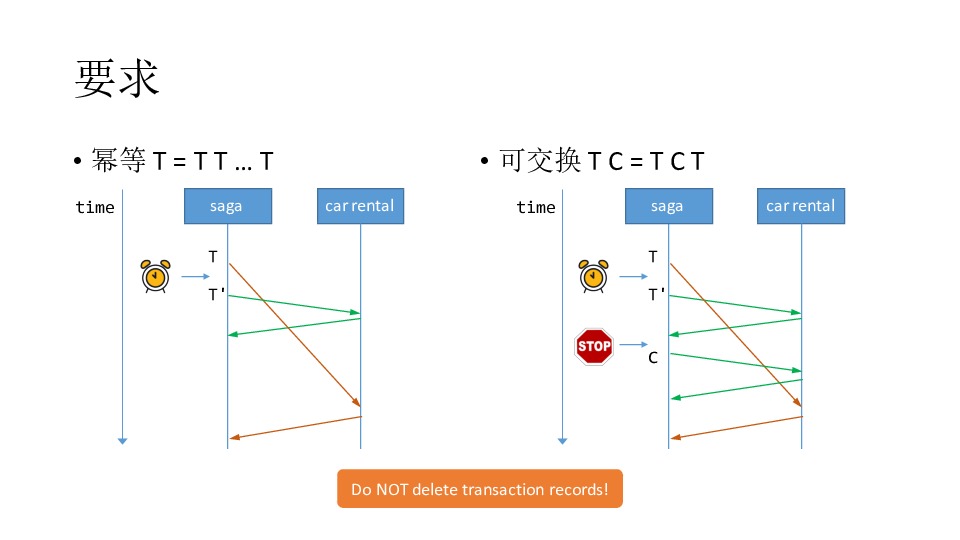 https://opentalk-blog.b0.upaiyun.com/prod/2017-10-31/6899aec7d6c2a9b4cda193fd89e02cc9