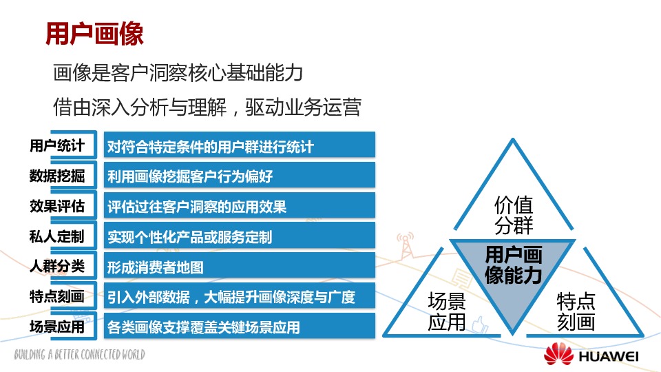 https://opentalk-blog.b0.upaiyun.com/prod/2017-10-31/6a43bd35a0028c1c928c04ce8ad907d0