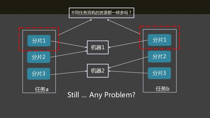 https://opentalk-blog.b0.upaiyun.com/prod/2017-10-31/6e1f95dd61af851b484ebfaaf80526c6