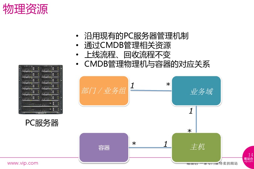 https://opentalk-blog.b0.upaiyun.com/prod/2017-10-31/6ed784a6d898fef7e9cc554cf8651721