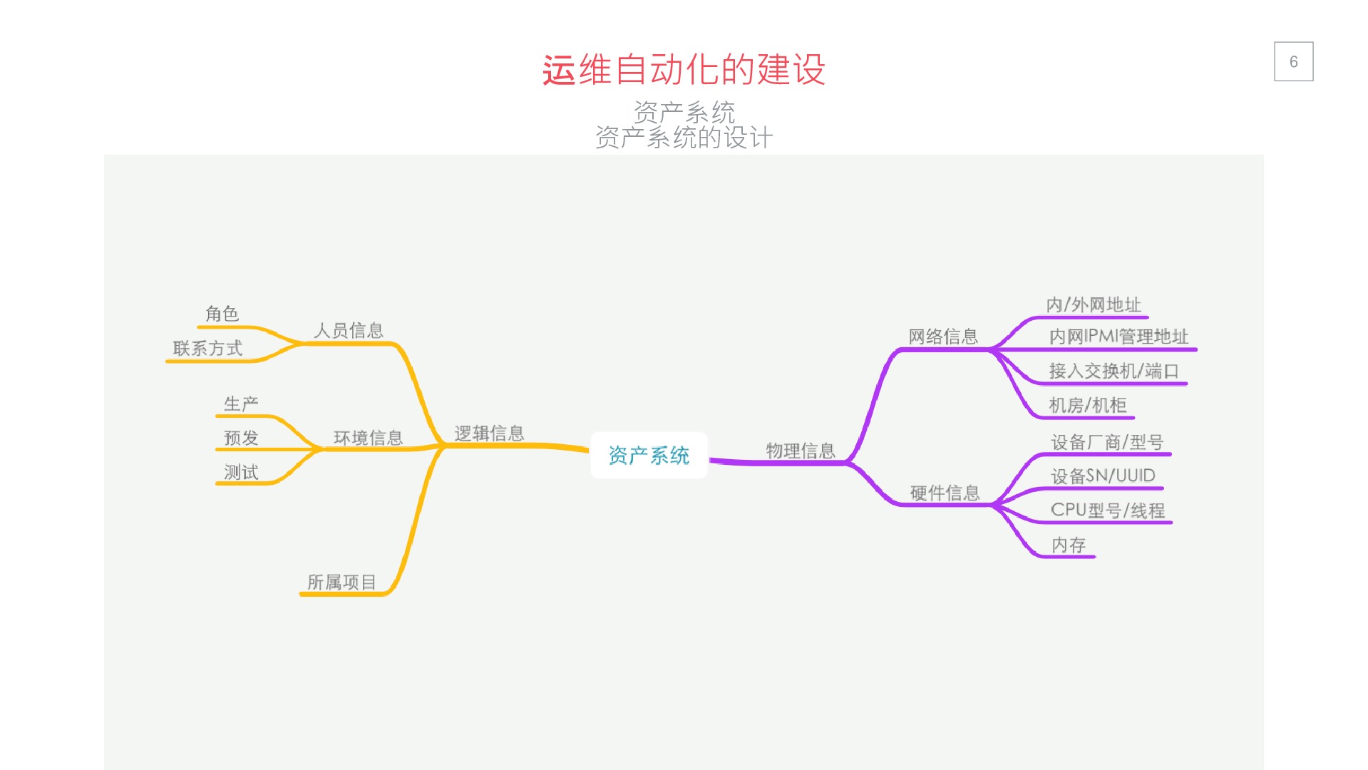 https://opentalk-blog.b0.upaiyun.com/prod/2017-10-31/6f5f53850fb9e78beee02979a496dcb7