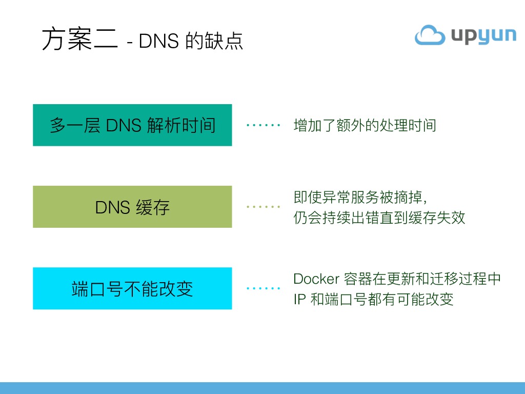 https://opentalk-blog.b0.upaiyun.com/prod/2017-10-31/7338907dc22f541afa4288906f469e94