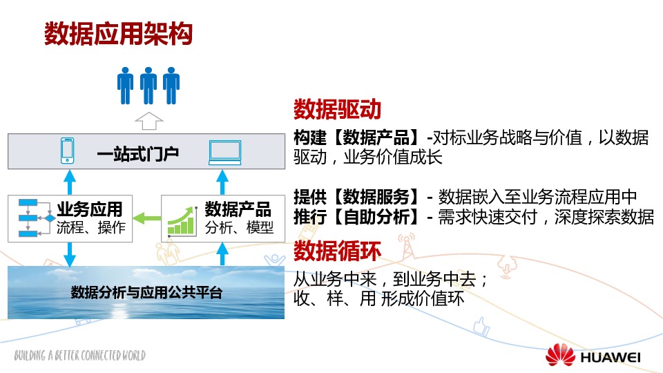 https://opentalk-blog.b0.upaiyun.com/prod/2017-10-31/a359454f065213147b01e9d50f9a39d8