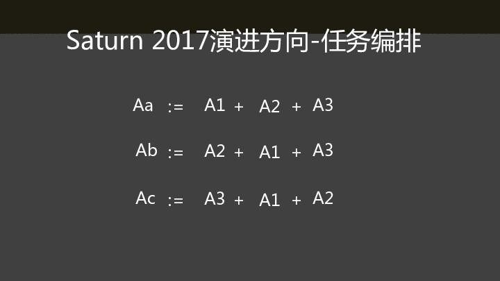 https://opentalk-blog.b0.upaiyun.com/prod/2017-10-31/a54860fe13010ae419dfa4e523d66d8c