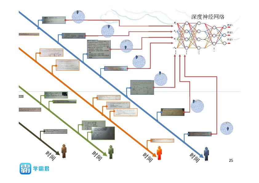 https://opentalk-blog.b0.upaiyun.com/prod/2017-10-31/b4939c1e2ab16e4d52e849ec9ed20de6