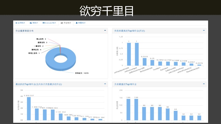 https://opentalk-blog.b0.upaiyun.com/prod/2017-10-31/b929926a8b3e35125d712838a4749a16