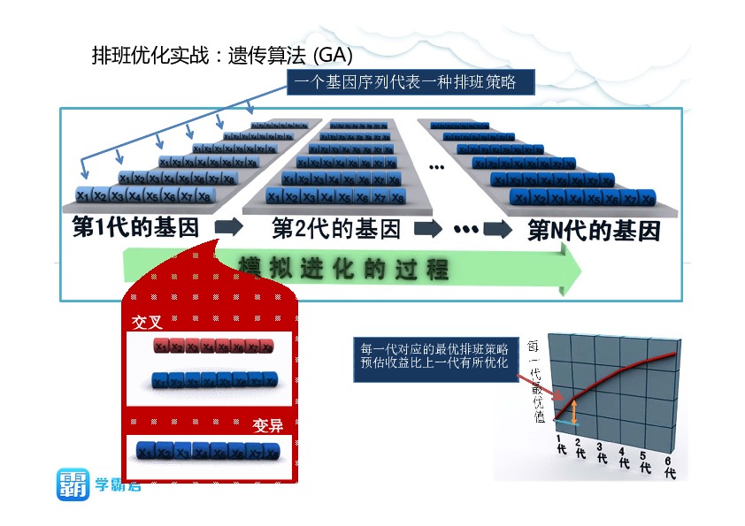 https://opentalk-blog.b0.upaiyun.com/prod/2017-10-31/bed4a72b11106ef30df0f813096d582f