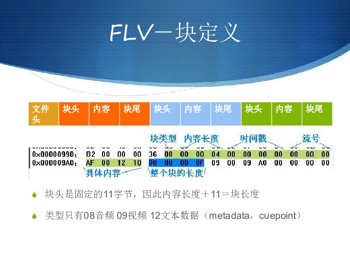 https://opentalk-blog.b0.upaiyun.com/prod/2017-10-31/c057ea584aa5e9a5aac1afdd5b0adb4a