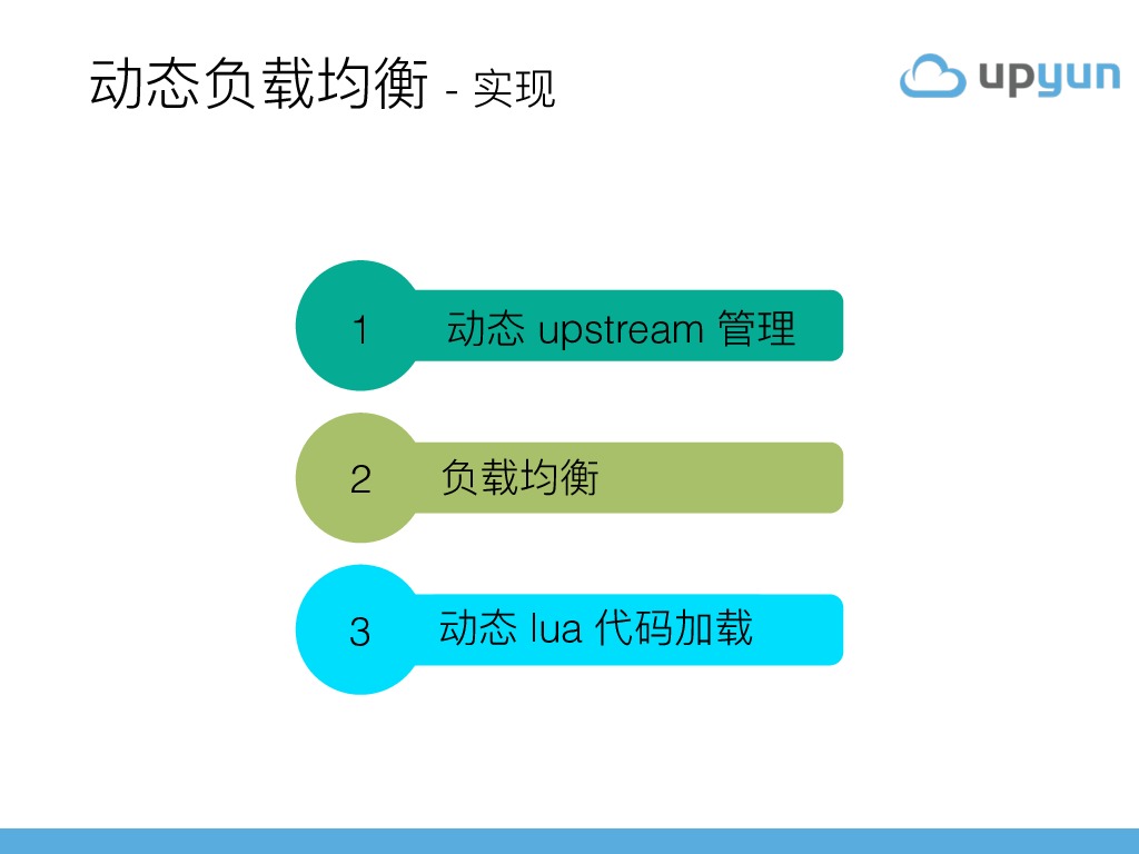 https://opentalk-blog.b0.upaiyun.com/prod/2017-10-31/c1a944c9b4db91007ea0a3a1cfd69f1c