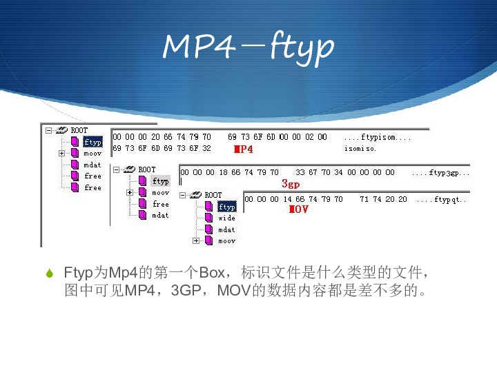 https://opentalk-blog.b0.upaiyun.com/prod/2017-10-31/cc13d891bb99cd965acac0d765b5700d