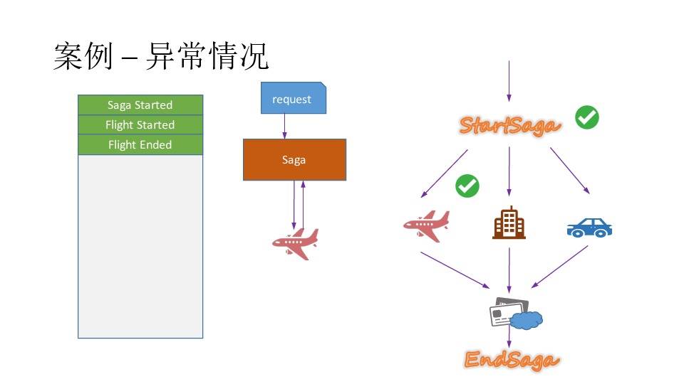 https://opentalk-blog.b0.upaiyun.com/prod/2017-10-31/cfede0fb329d6c6094ec89c8f02d623e