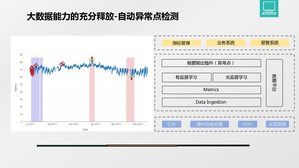 https://opentalk-blog.b0.upaiyun.com/prod/2017-10-31/d7e08ba39199cd4d95d5bfc763ed6809