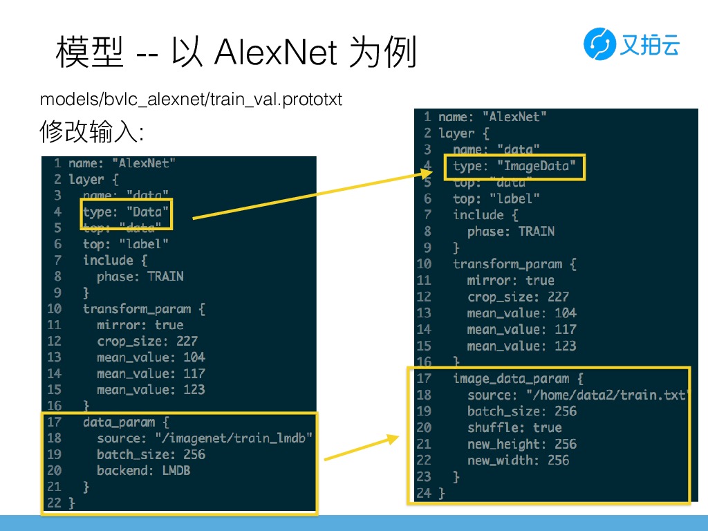 https://opentalk-blog.b0.upaiyun.com/prod/2017-10-31/dac2783f84b8d309941018ce44f10d94