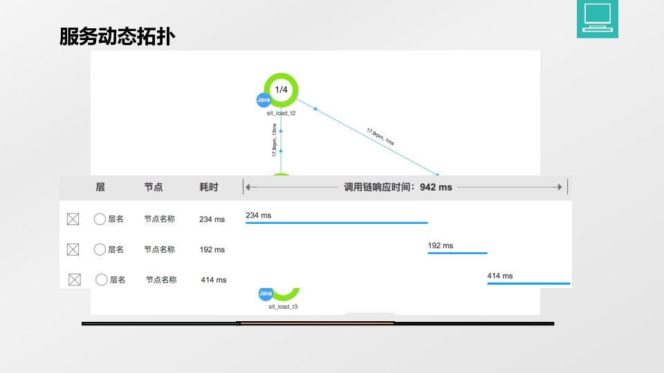 https://opentalk-blog.b0.upaiyun.com/prod/2017-10-31/db57955177726261c2145315067af0bf