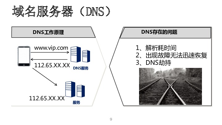 https://opentalk-blog.b0.upaiyun.com/prod/2017-10-31/f9b39df71502bc1fcd73543ef61552b6