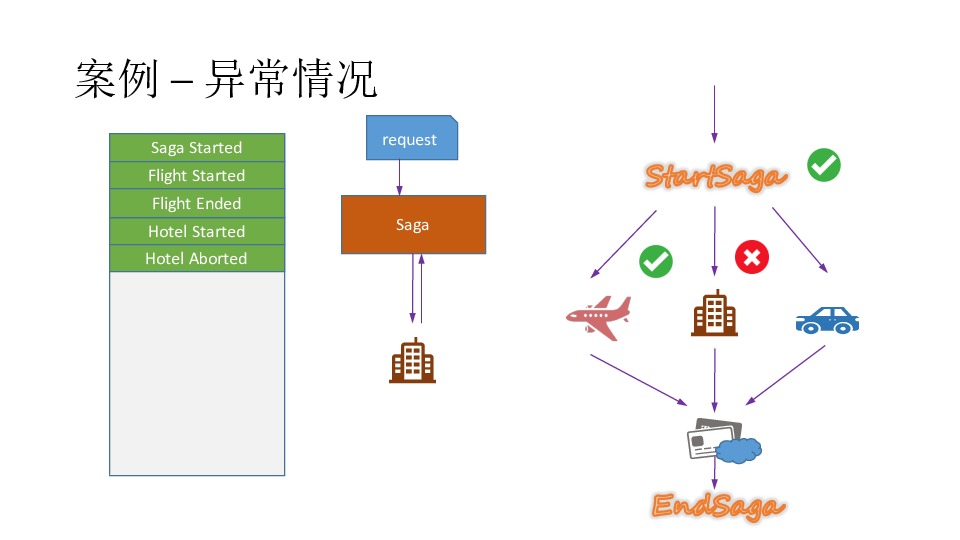 https://opentalk-blog.b0.upaiyun.com/prod/2017-10-31/fb87749dfd6281fee99a0c0e22811e9c