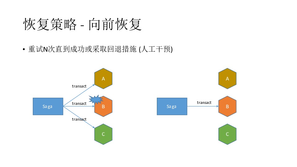 https://opentalk-blog.b0.upaiyun.com/prod/2017-10-31/fc5abcca7b5b3948b93723ac2ab68575