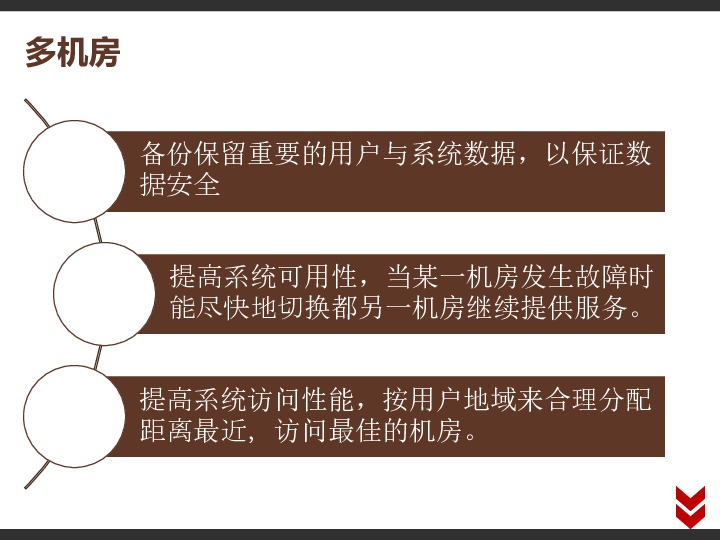 https://opentalk-blog.b0.upaiyun.com/prod/2017-11-01/006b862fe9dc0d4ea455236218ed50fd