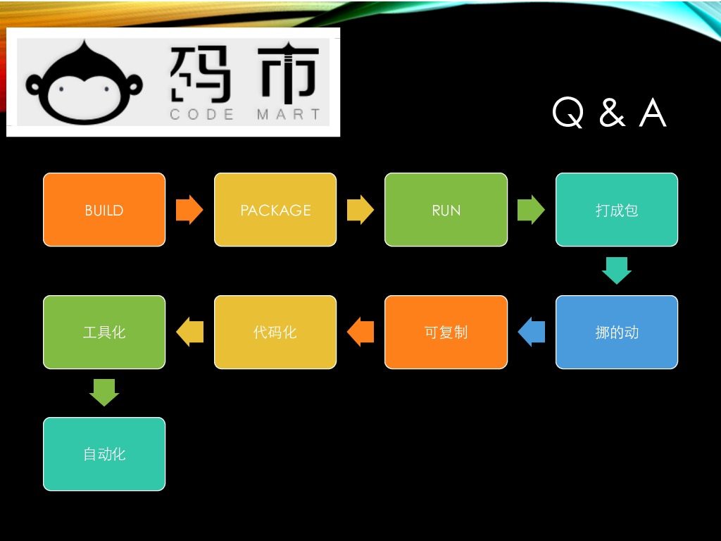 https://opentalk-blog.b0.upaiyun.com/prod/2017-11-01/0324fc7ed6f3b5ddf6e82ef51fe72ab4