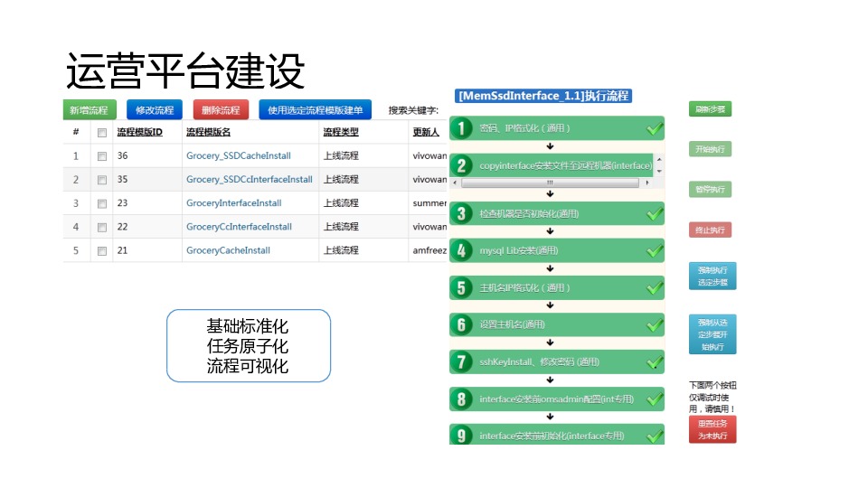 https://opentalk-blog.b0.upaiyun.com/prod/2017-11-01/0f4e6ab9bfd0a16f7d4bb98e1b8a8c52