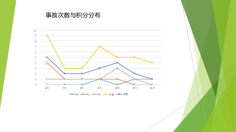 https://opentalk-blog.b0.upaiyun.com/prod/2017-11-01/20dc30b93e15da913b46d6bf5628ca4a