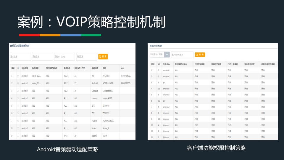 https://opentalk-blog.b0.upaiyun.com/prod/2017-11-01/54257b3efd70347e7afe274f30c52f66