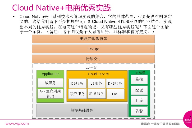 https://opentalk-blog.b0.upaiyun.com/prod/2017-11-01/783c3530bf7f62056cc0c5563e2a9e25