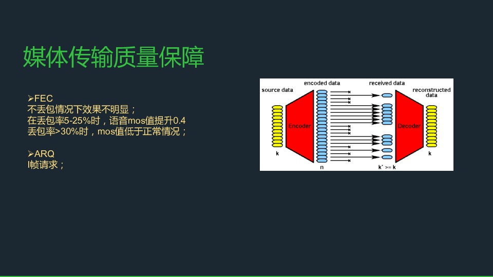 https://opentalk-blog.b0.upaiyun.com/prod/2017-11-01/8f44468c8479713b5b7266c8f7aaa0be