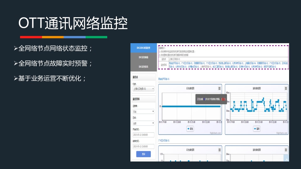 https://opentalk-blog.b0.upaiyun.com/prod/2017-11-01/b1394f898d4ade921f18230ca49256bb