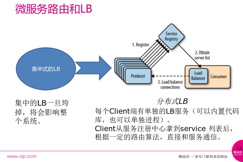 https://opentalk-blog.b0.upaiyun.com/prod/2017-11-01/e25cd1a7bbc9da5d987095ffa0cb7d31