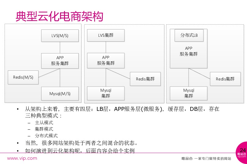 https://opentalk-blog.b0.upaiyun.com/prod/2017-11-01/f2774abfb5ad0f832ba82d0659aac899