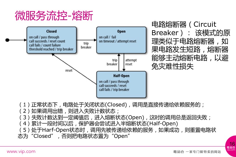 https://opentalk-blog.b0.upaiyun.com/prod/2017-11-01/f670e2b6f3b136245c2d063fbf5fe434