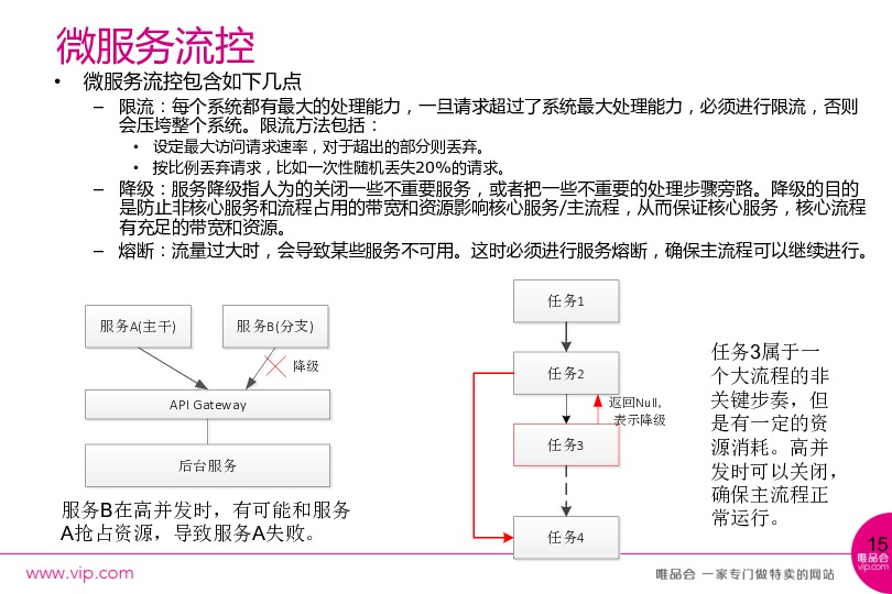 https://opentalk-blog.b0.upaiyun.com/prod/2017-11-01/f8d4e79e0c74141aab9929d4f127e0bc