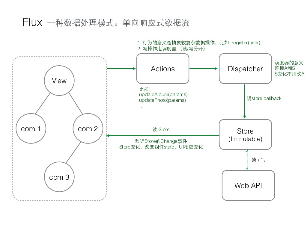 https://opentalk-blog.b0.upaiyun.com/prod/2017-11-07/c5c29d290c1ccde6bac9ef43a26b759f