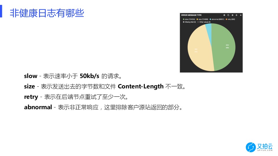 https://opentalk-blog.b0.upaiyun.com/prod/2017-12-25/0f3cac0d19a5c05614170ff3330391b0