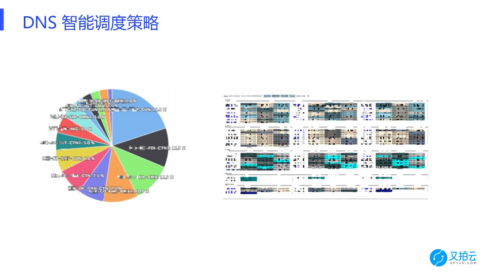 https://opentalk-blog.b0.upaiyun.com/prod/2017-12-25/bc4ec1f5a9110bac19888d9b0e4c45b9