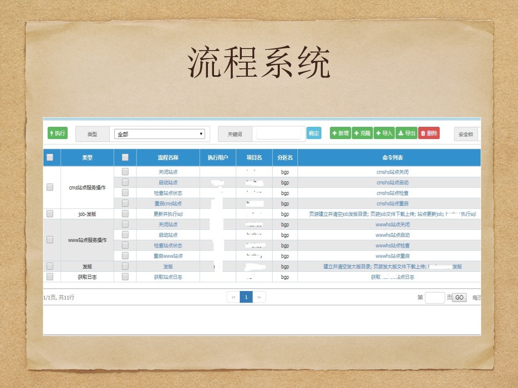 https://opentalk-blog.b0.upaiyun.com/prod/2017-12-25/f9404ddfcffdc0f8edd0193a076dc035