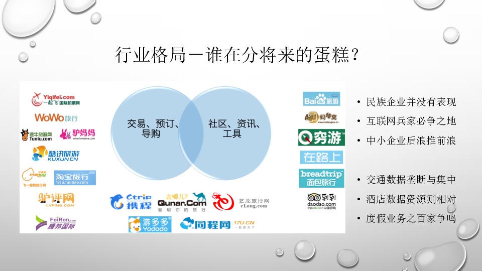 https://opentalk-blog.b0.upaiyun.com/prod/2018-01-19/5d9f8b88770f59cd05a530202eaf3133