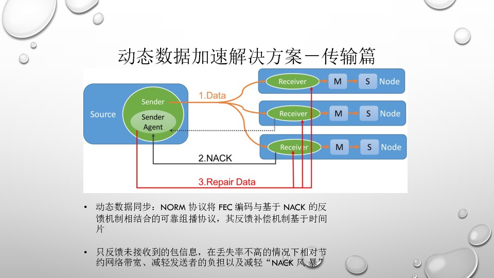 https://opentalk-blog.b0.upaiyun.com/prod/2018-01-19/f4a187d231b3bcdfb273f73459eb7526