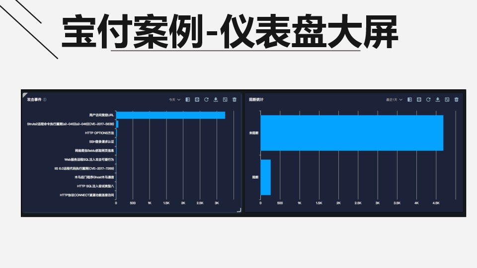 https://opentalk-blog.b0.upaiyun.com/prod/2018-04-01/52561ef23760abe789470151b87d3652