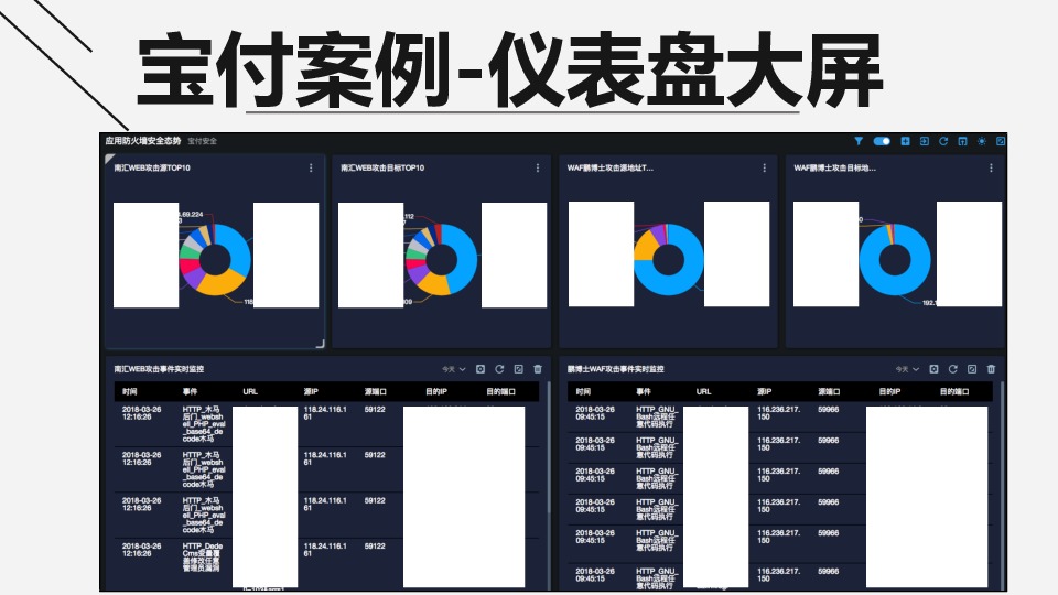 https://opentalk-blog.b0.upaiyun.com/prod/2018-04-01/be9eb53585448efa24df7a5476ea4378